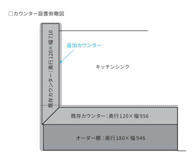 CUSTOM MAIN SHELF  外寸 幅95 高110 奥18 Pine White